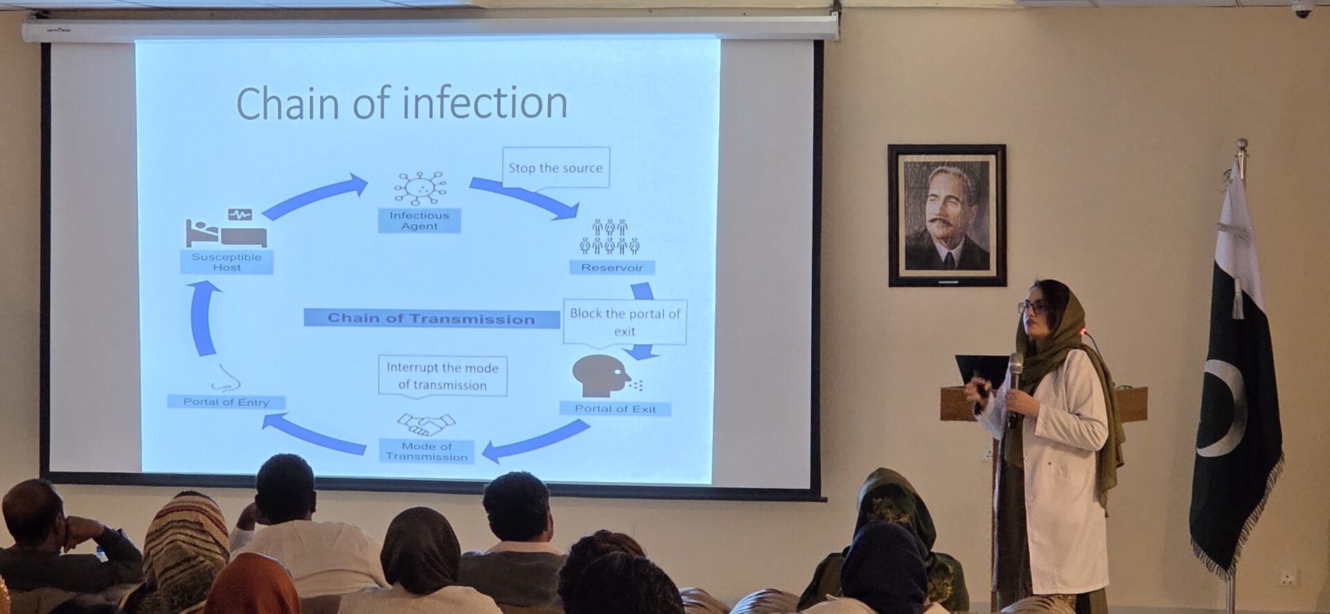 IPC Training Day 2 (20)